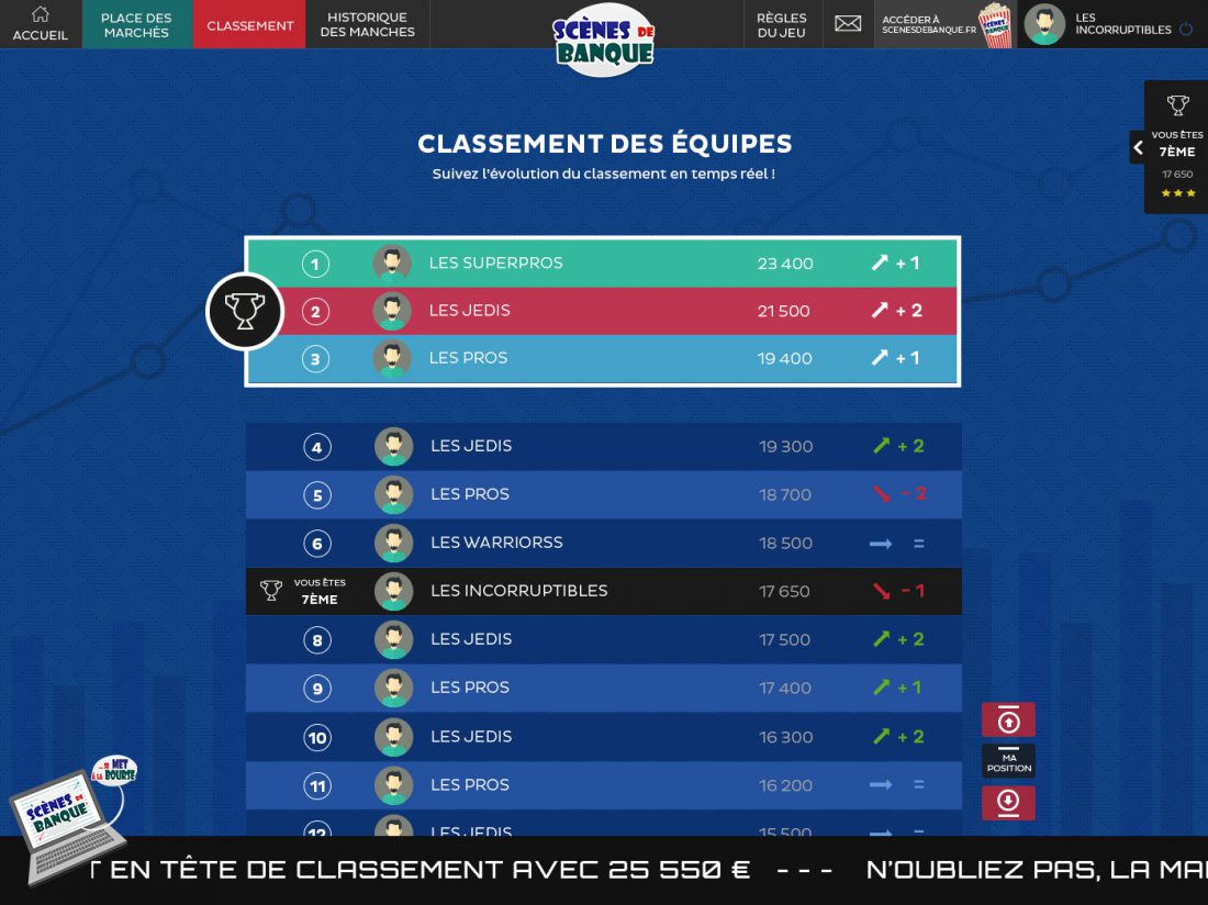 Webdesign : classement du jeu
